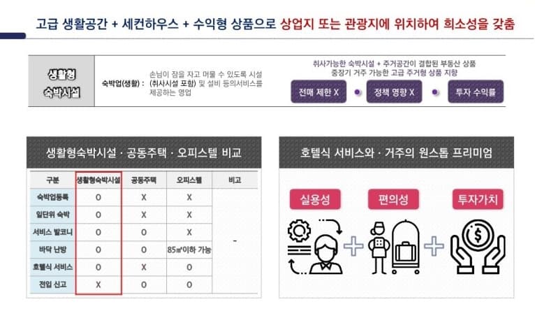 덕은DMC 에일린의뜰 센트럴 사업환경.jpg